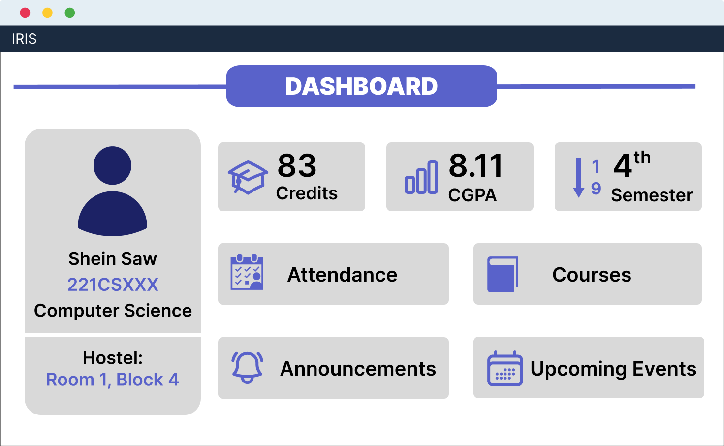 iris dashboard