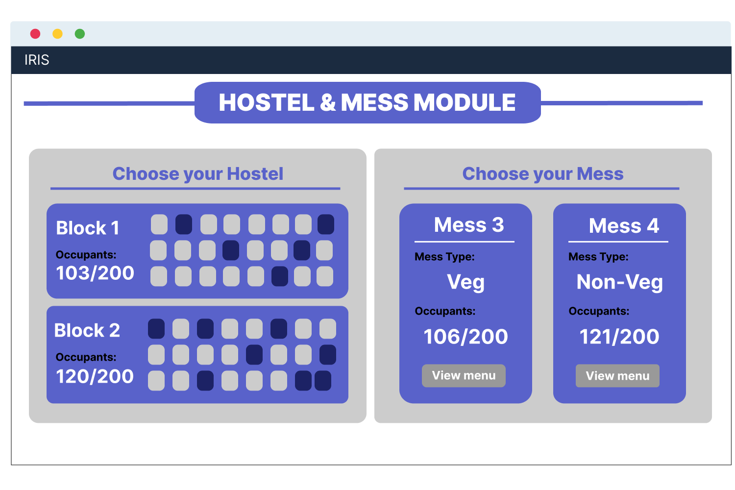 hostels